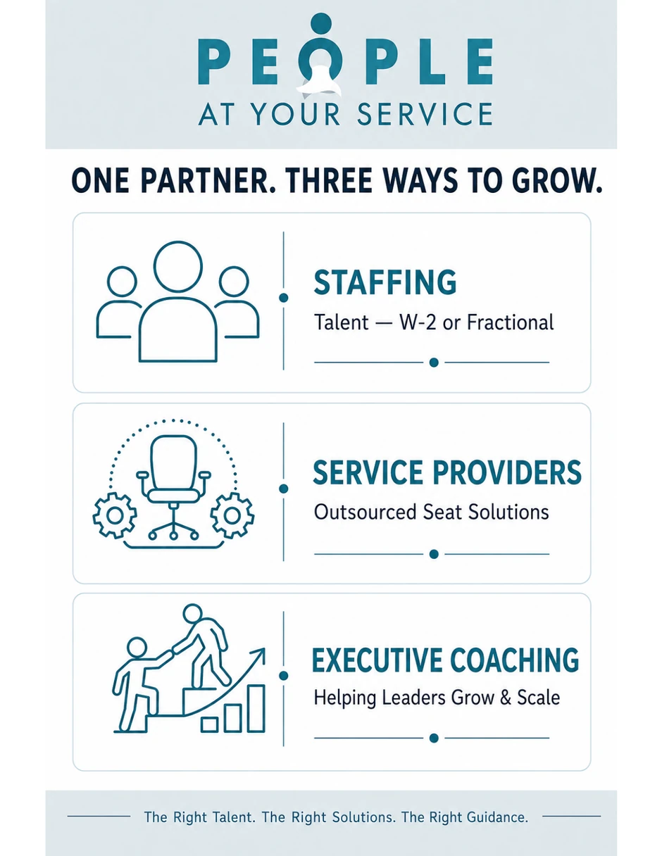PAYS brochure cover: One Partner. Three Ways to Grow.